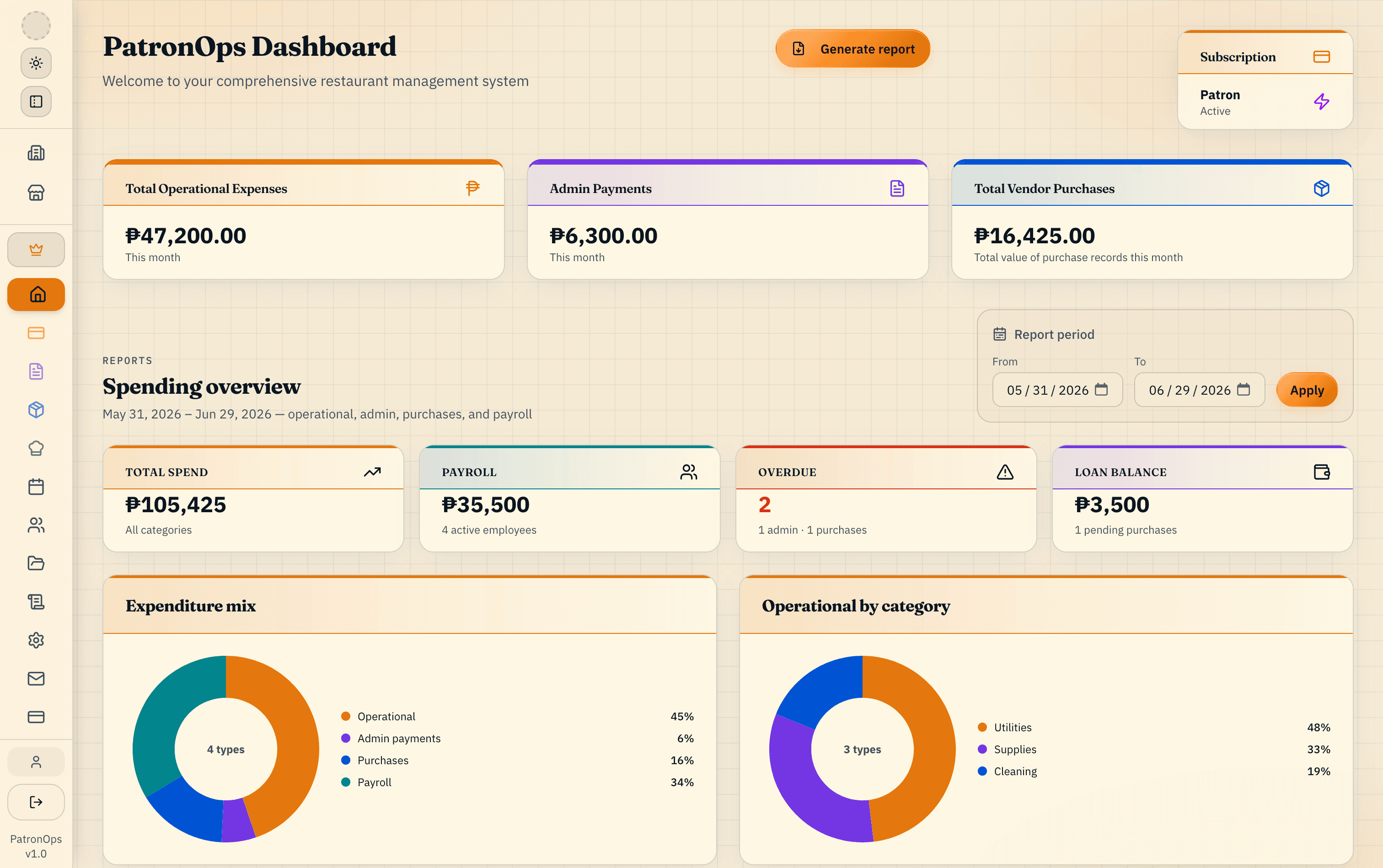 PatronOps homepage